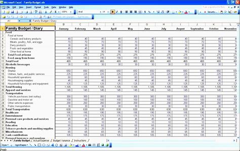 retirement budget calculator